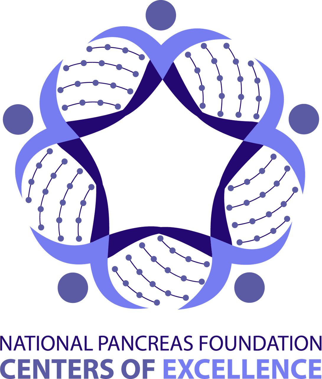 Center of Excellence designation by the National Pancreas Foundation